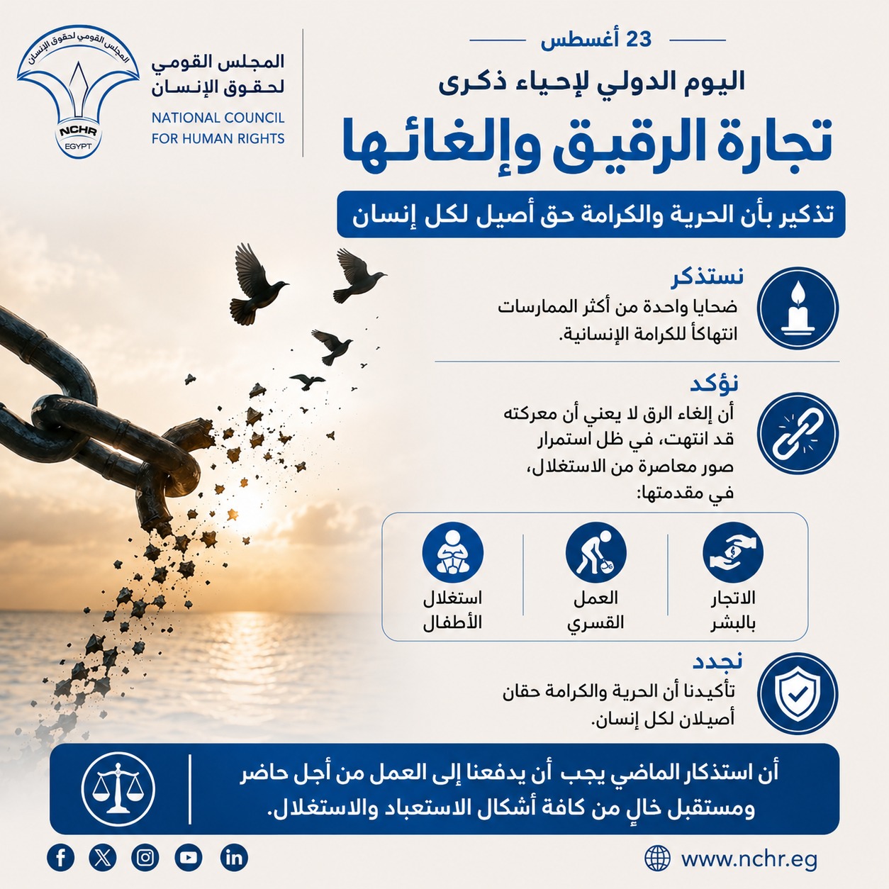  القومي لحقوق الإنسان: ذكرى إلغاء تجارة الرقيق تذكير بأن الحرية والكرامة حق أصيل لكل إنسان 